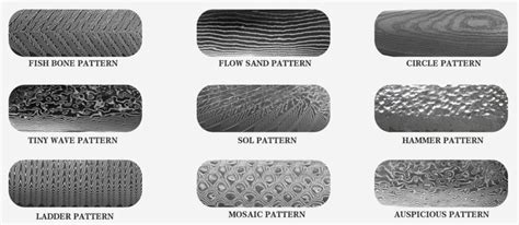 damascus sheet metal|how strong is Damascus steel.